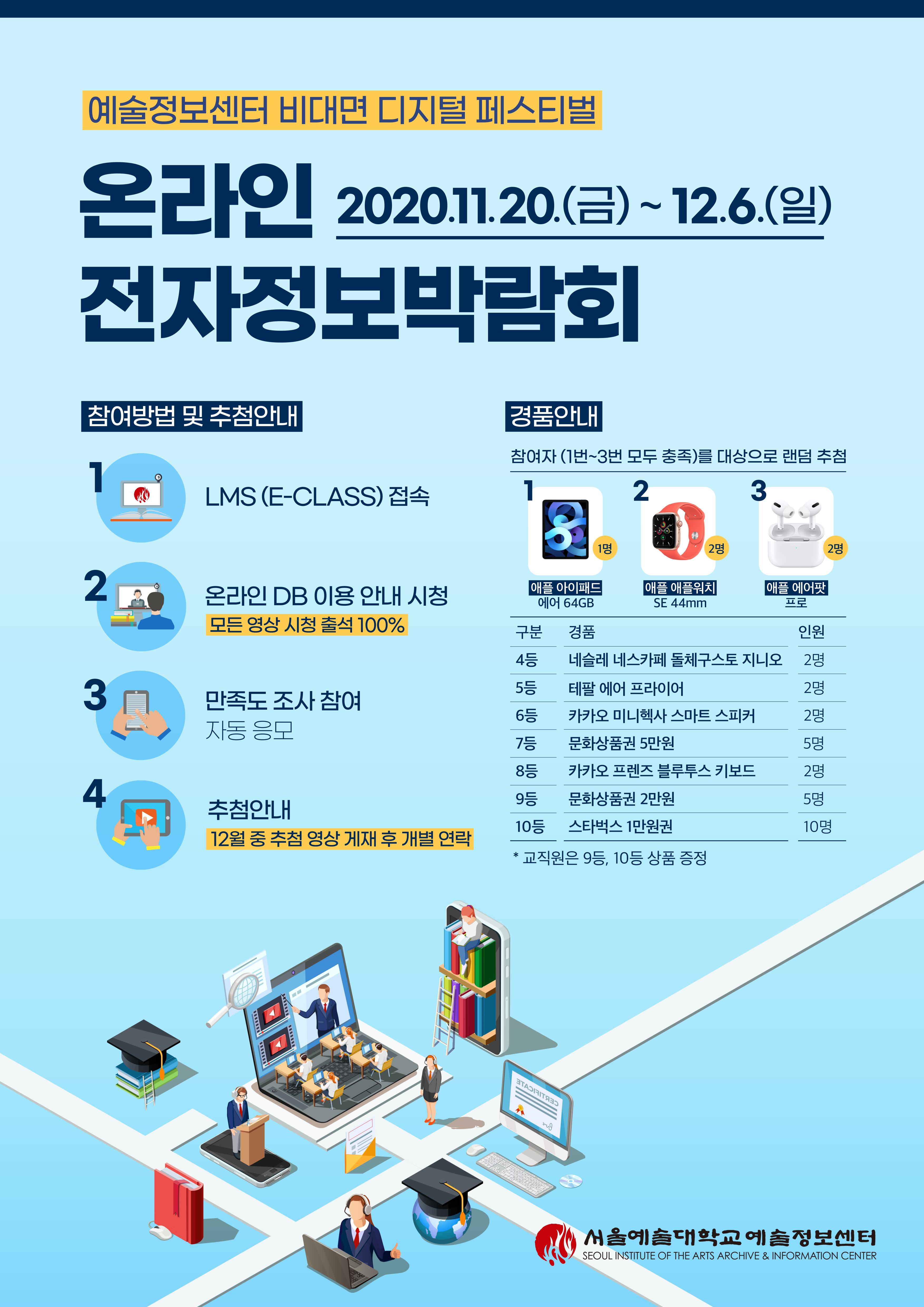2020 온라인 전자정보 박람회 개최
